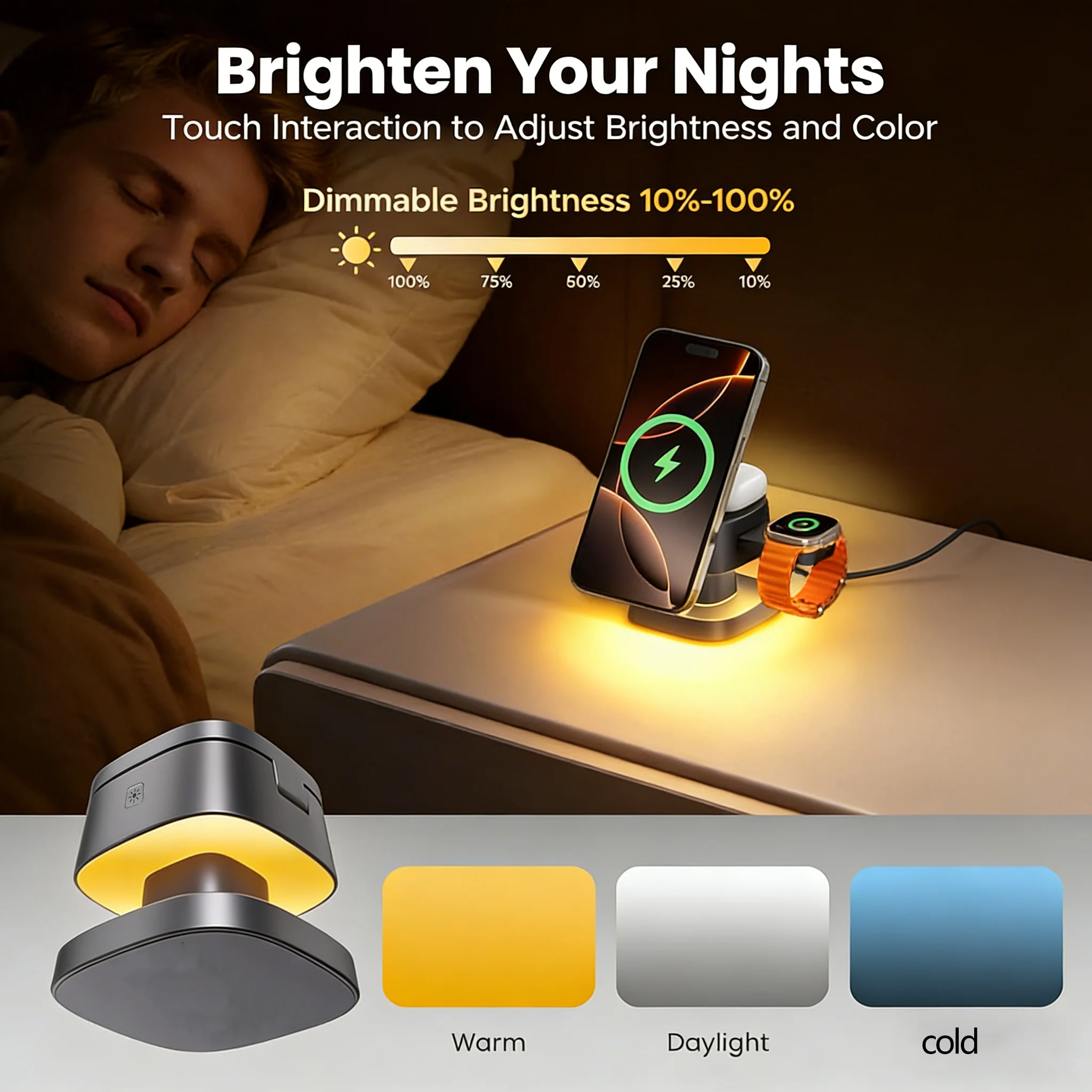 TIMESS Night Light Mashroom Wi - огляд і ціна Wireless Charger Watch